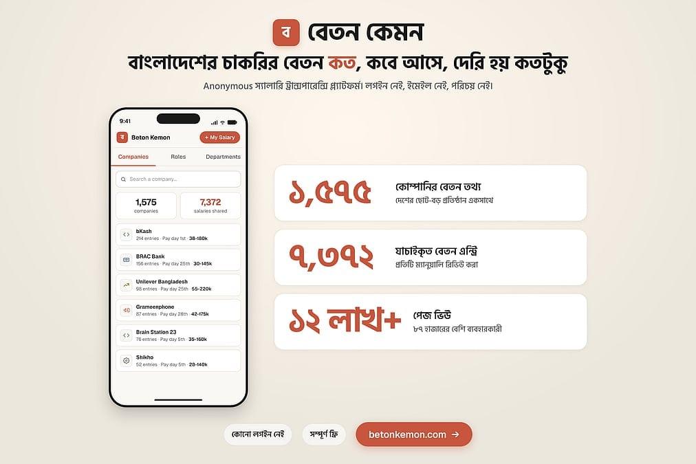 ‘বেতন কেমন’: যে প্ল্যাটফর্মে চাকরিপ্রার্থীরা জানতে পারবেন বেতনের সঠিক তথ্য
