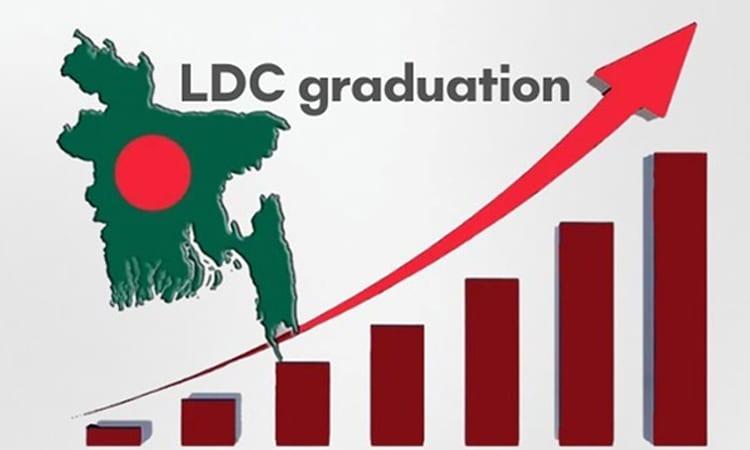 EU, G77 reaffirm support for Bangladesh's LDC graduation | News Flash