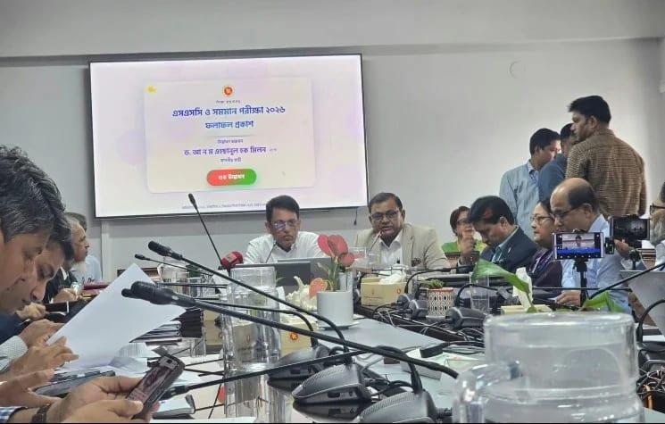SSC, equivalent exam results published with 62.25 pc pass rate | News Flash