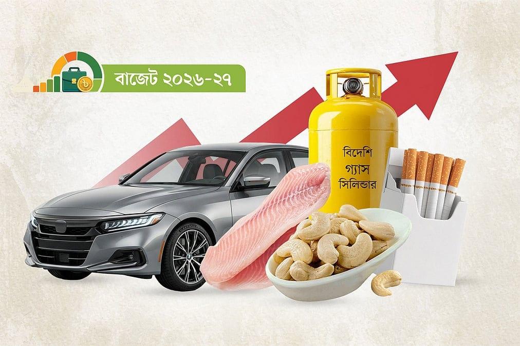 দাম বাড়তে পারে, কমতে পারে যেসব পণ্য ও সেবার