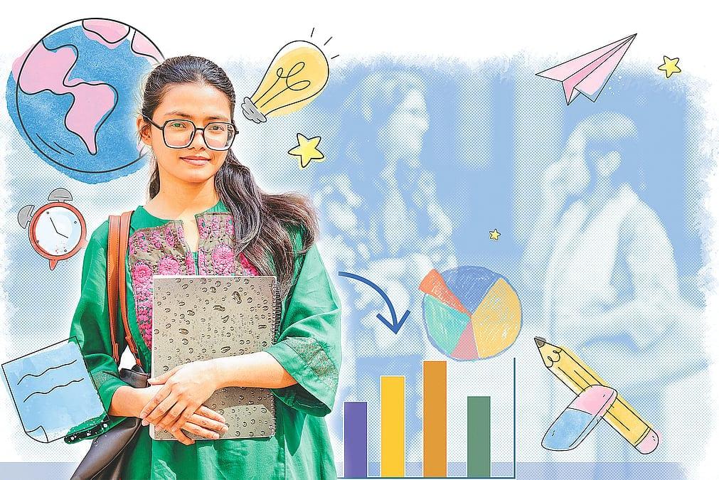 মাস্টার্স থেকে শুরু করে ফ্রিল্যান্সিং প্রশিক্ষণ, ৩ সুযোগের খোঁজ