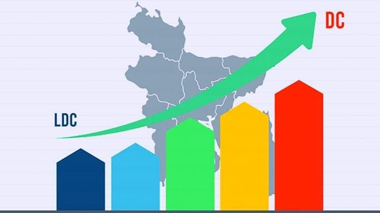 Bangladesh prepares five-year trade plan to address post-LDC graduation challenges | News