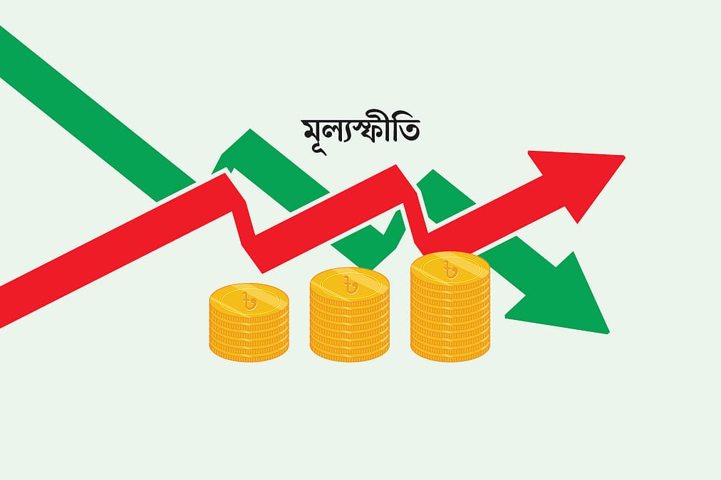 মূল্যস্ফীতির লক্ষ্য ৭.৫% ও জিডিপি প্রবৃদ্ধি ৬.৫%